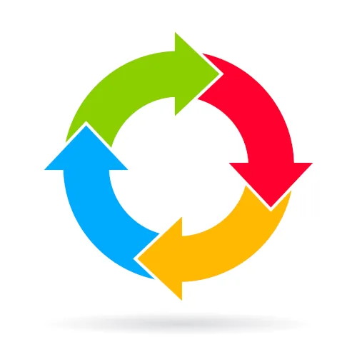 4 arrows of different colors forming a circle representing a perpetual cycle.