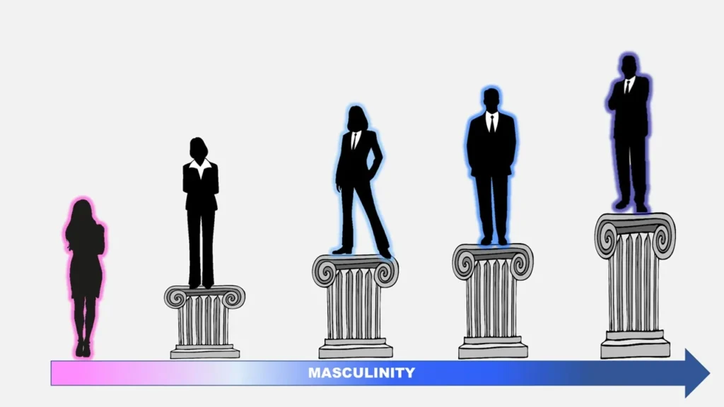 Graph showing how society favors masculinity. On the right is a woman with a pink glow standing on the ground, then a woman with no glow standing on a pedestal, then a woman with a blue glow standing on a higher pedestal, then a man with a blue glow standing on a higher pedestal and finally a man with a dark blue glow representing his deep masculinity standing on the highest pedestal