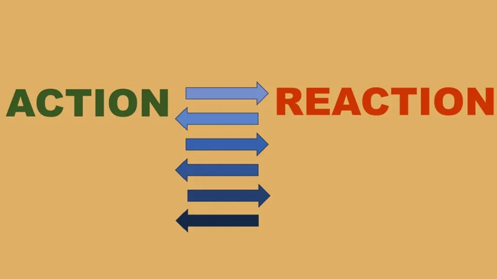 The words Action and Reaction with several arrows in between pointing in both directions to show the back and forth of actions and reactions